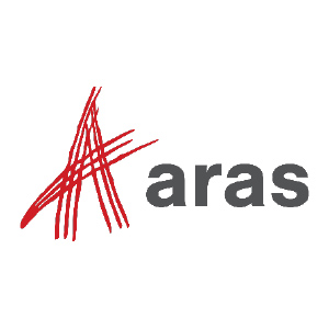 Aras Corp