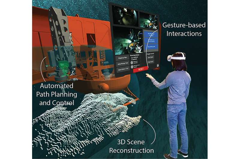 Banking on Robots to Better Understand the Oceans