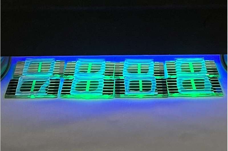 Making Light work of an Years Old Problem?