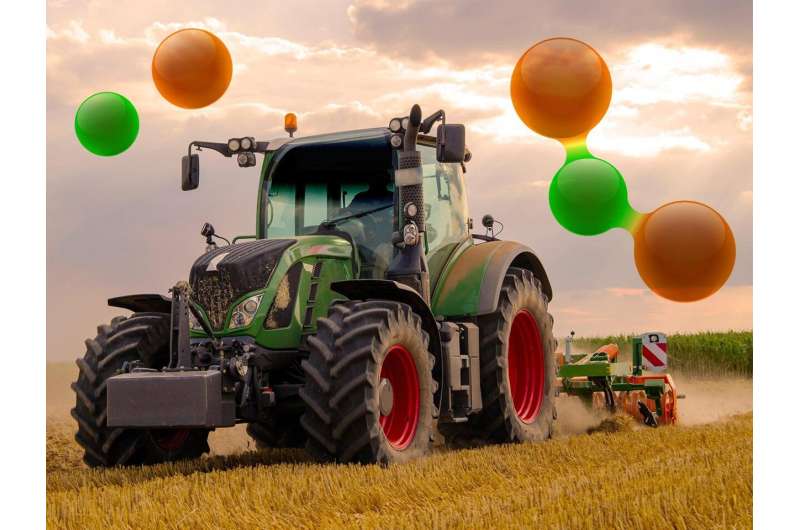 Supporting the Automotive Industry’s Cause to Go Green