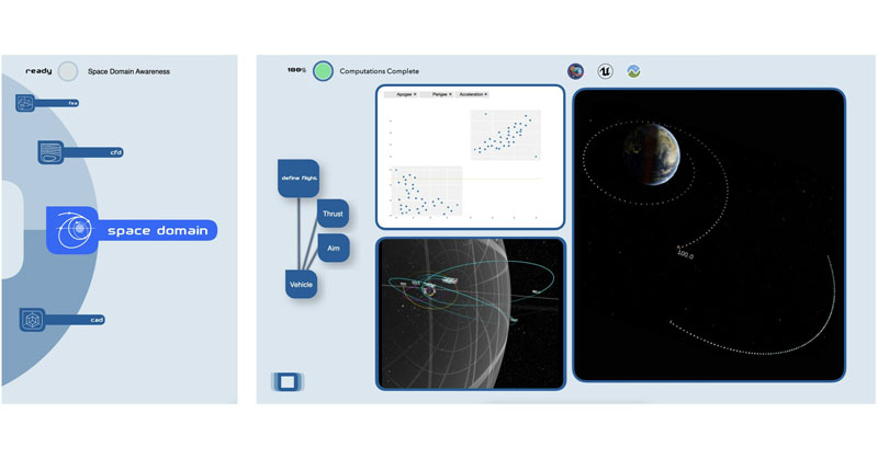 An Immersive Take on Scaling Up the Success of Our Space Missions