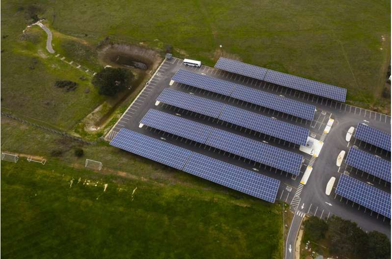 Decentralizing the Grid to Better Manage Power Outages